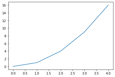 _images/functions_77_0.png