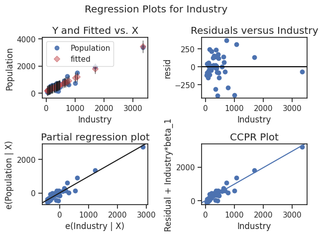 _images/python-for-data-manipulation_119_1.png