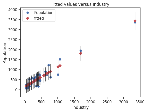 _images/python-for-data-manipulation_121_1.png
