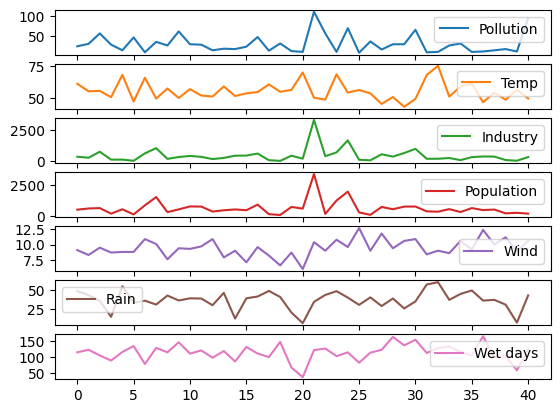_images/python-for-data-manipulation_79_1.png