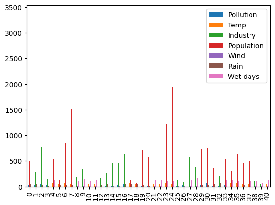 _images/python-for-data-manipulation_80_1.png