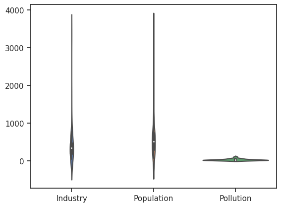 _images/python-for-data-manipulation_95_1.png