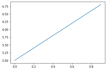 _images/df520723a4bb5e53fbf06de2ffb4acf33ce3b49c89f102188b14161c899a05ec.png